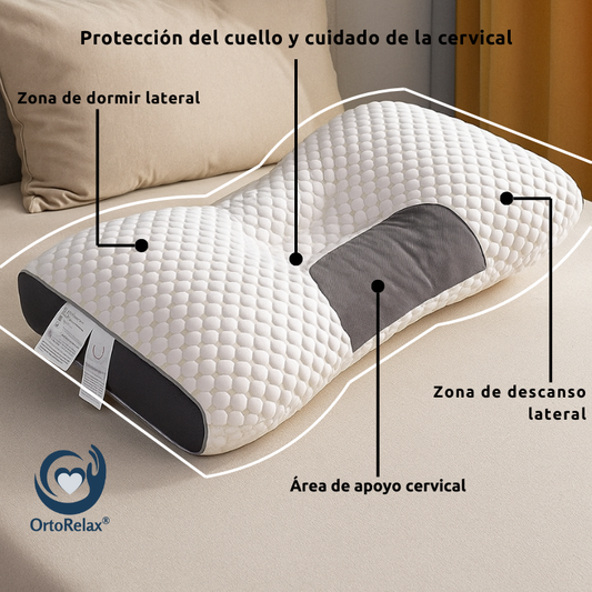 OrtoRelax Cervical® Despídete del dolor cervical y disfruta noches de verdadero descanso.